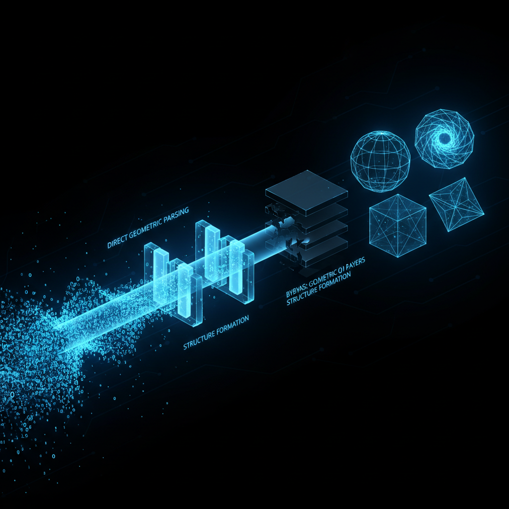 The Three Truths of Data-Oriented Development: Lessons from Production AI Systems